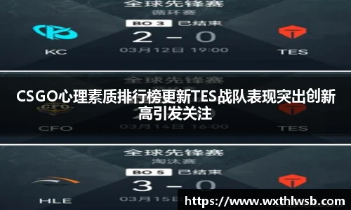 CSGO心理素质排行榜更新TES战队表现突出创新高引发关注